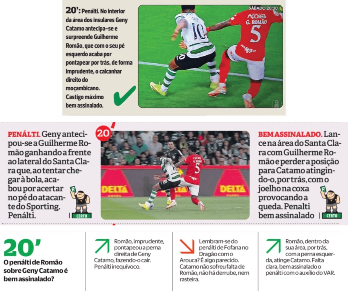 SportingAdep06's tweet image. No fim das contas, o grande escândalo e roubo resume-se a uma falta mal assinalada sobre Mangas, em que o VAR não podia intervir.

Tudo o resto foram lances bem ajuizados e praticamente unânimes.

Não analisaram a grande penalidade que ficou por marcar sobre o Geny aos 17’,