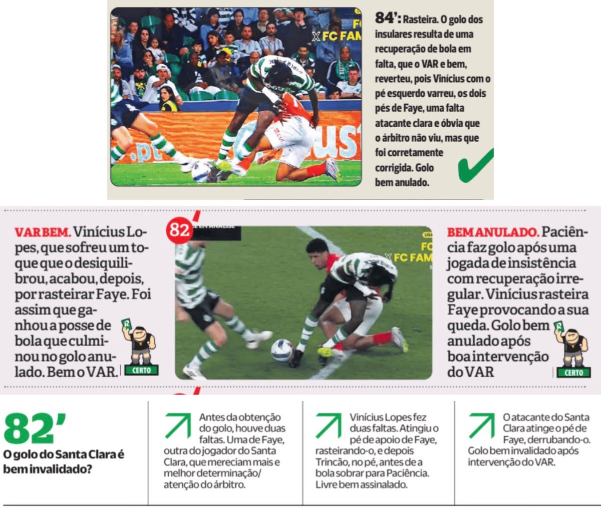 SportingAdep06's tweet image. No fim das contas, o grande escândalo e roubo resume-se a uma falta mal assinalada sobre Mangas, em que o VAR não podia intervir.

Tudo o resto foram lances bem ajuizados e praticamente unânimes.

Não analisaram a grande penalidade que ficou por marcar sobre o Geny aos 17’,