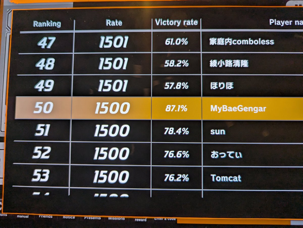 MyBaeGengar - Max Kennedy tweet media