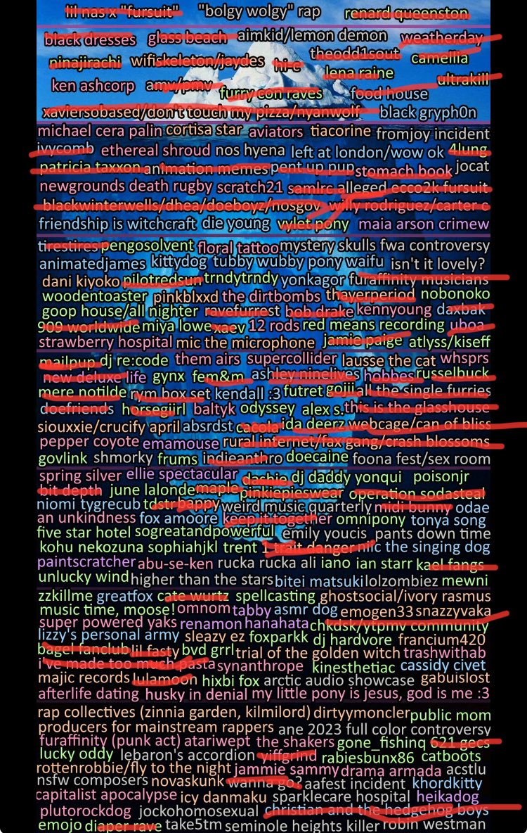 ‧₊˚ ⏾. ⋅ Serena ‧₊˚ . ⋅ tweet media