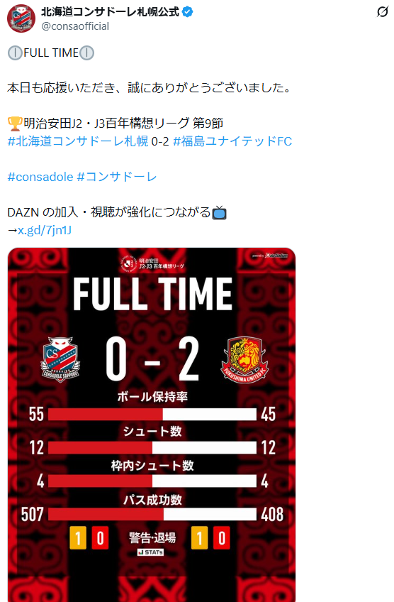 キョージ＠お喋り垢 tweet media