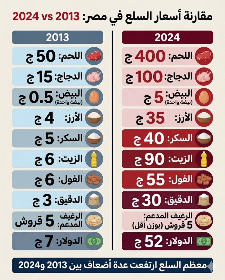 عبدالله tweet media