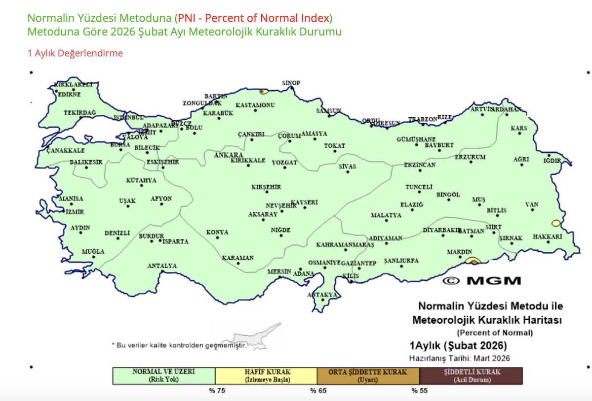 Hakan Kara tweet media