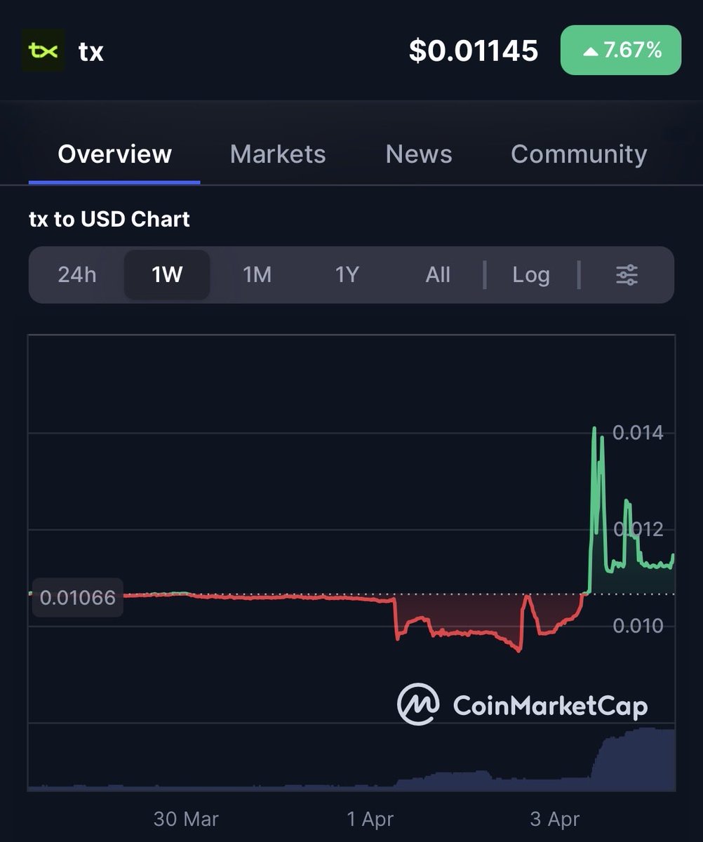 digital prospector tweet media