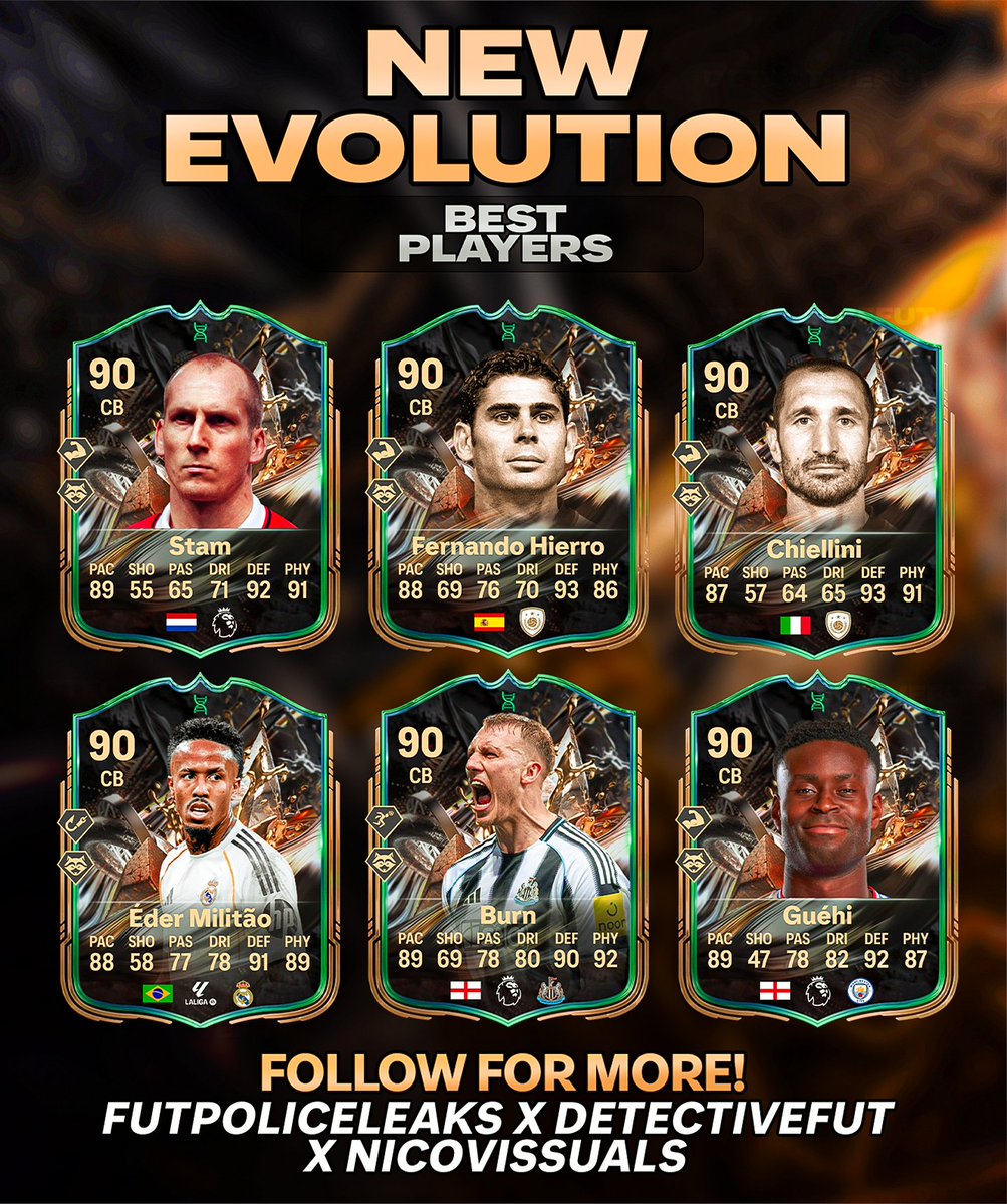 FUT POLICE LEAKS tweet media