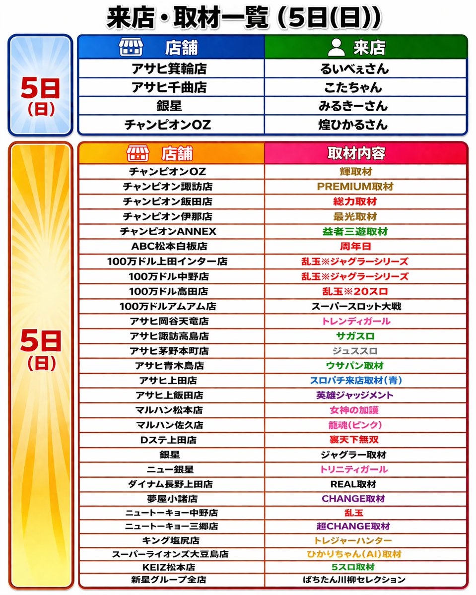 リンゴスロッター🍎 tweet media
