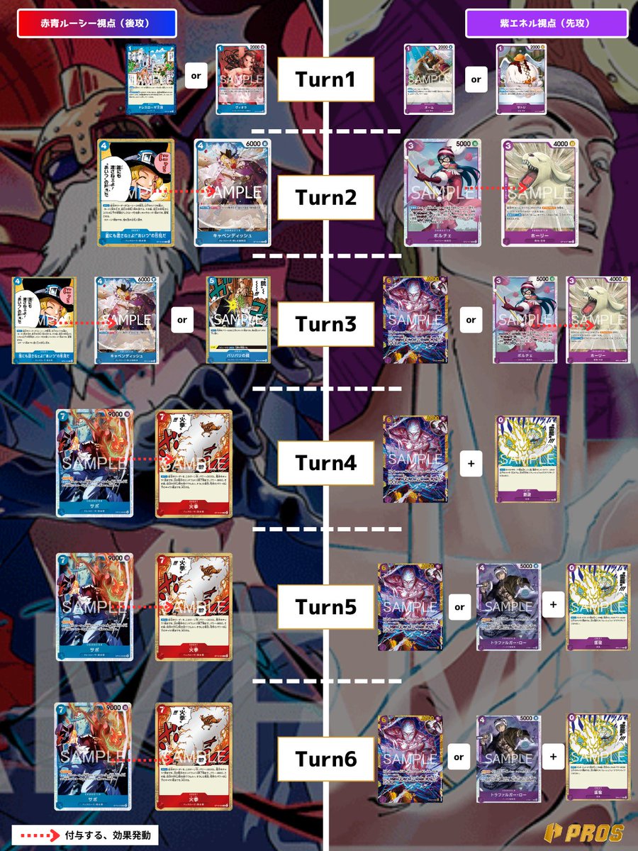 PROS_プロズ tweet media