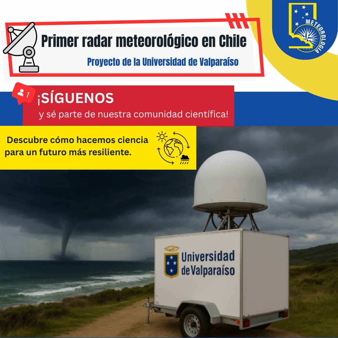Departamento de Meteorología UV tweet media