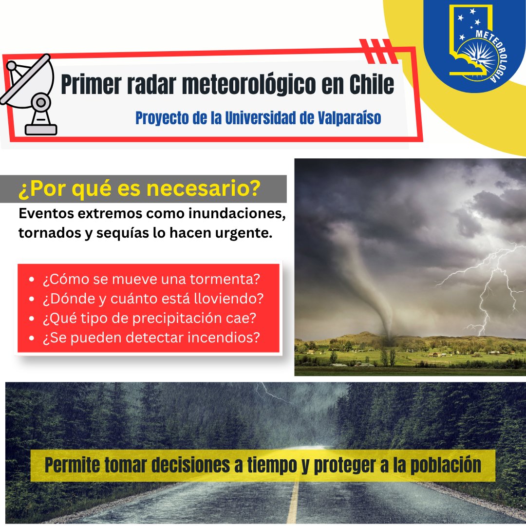 Departamento de Meteorología UV tweet media