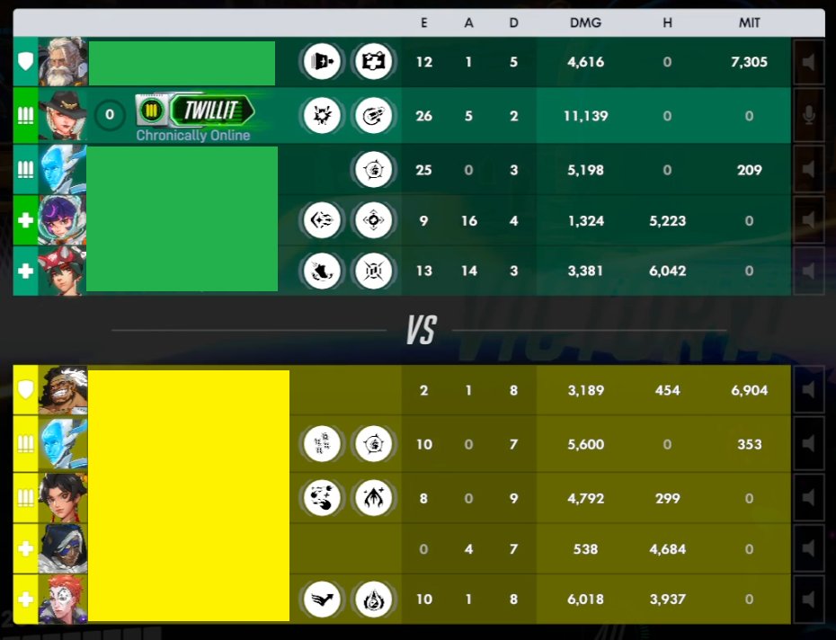 いっせぇえ tweet media