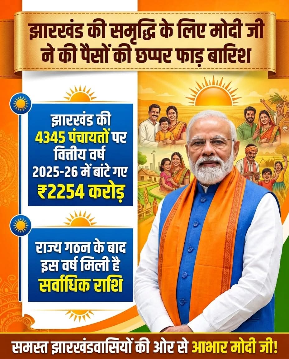yourBabulal's tweet photo. झारखंड की समृद्धि के लिए संकल्पित आदरणीय प्रधानमंत्री श्री @narendramodi जी की सरकार ने प्रदेश की 4345 पंचायतों के विकास के लिए वित्तीय वर्ष 2025-26 में ₹2254 करोड़ आवंटित किए हैं। राज्य गठन के बाद वित्तीय वर्षों के हिसाब से इस वर्ष सर्वाधिक राशि मिली है।

इस सहयोग के लिए हम समस्त झारखंडवासियों की ओर से प्रधानमंत्री जी का सहृदय आभार!

@BJP4India @AmitShah @nitinnabin @blsanthosh @BJP4Jharkhand
