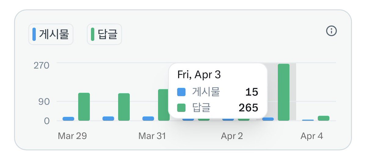 오프더레코드 tweet media