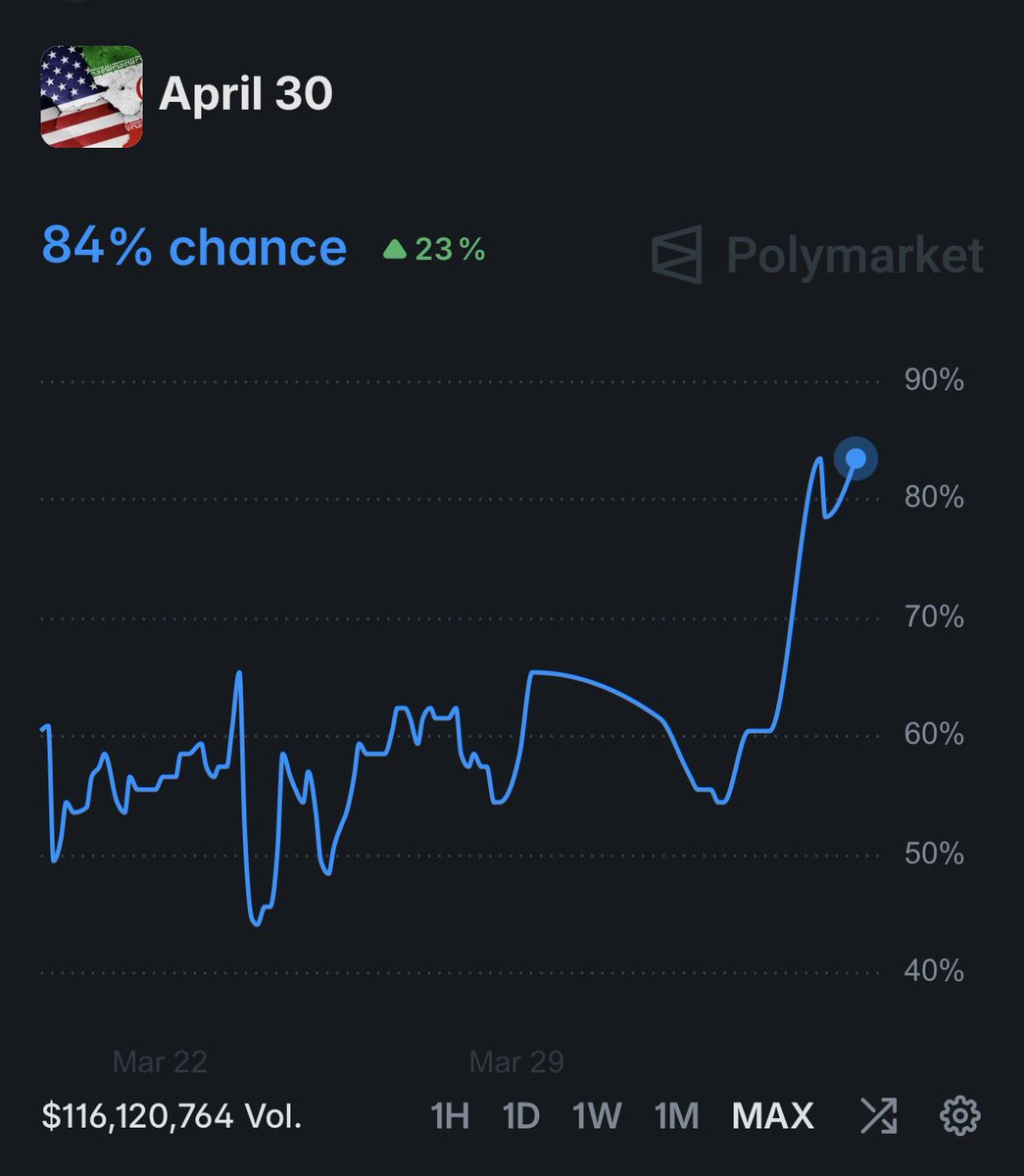 SOU⚡️仮想通貨 / ビットコイン tweet media