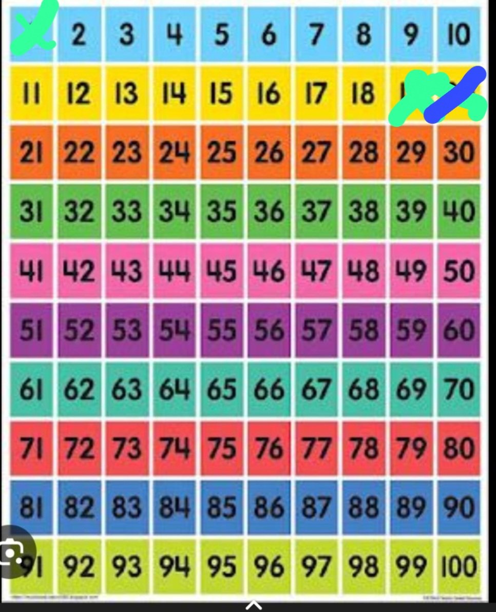 Simón Russo tweet media