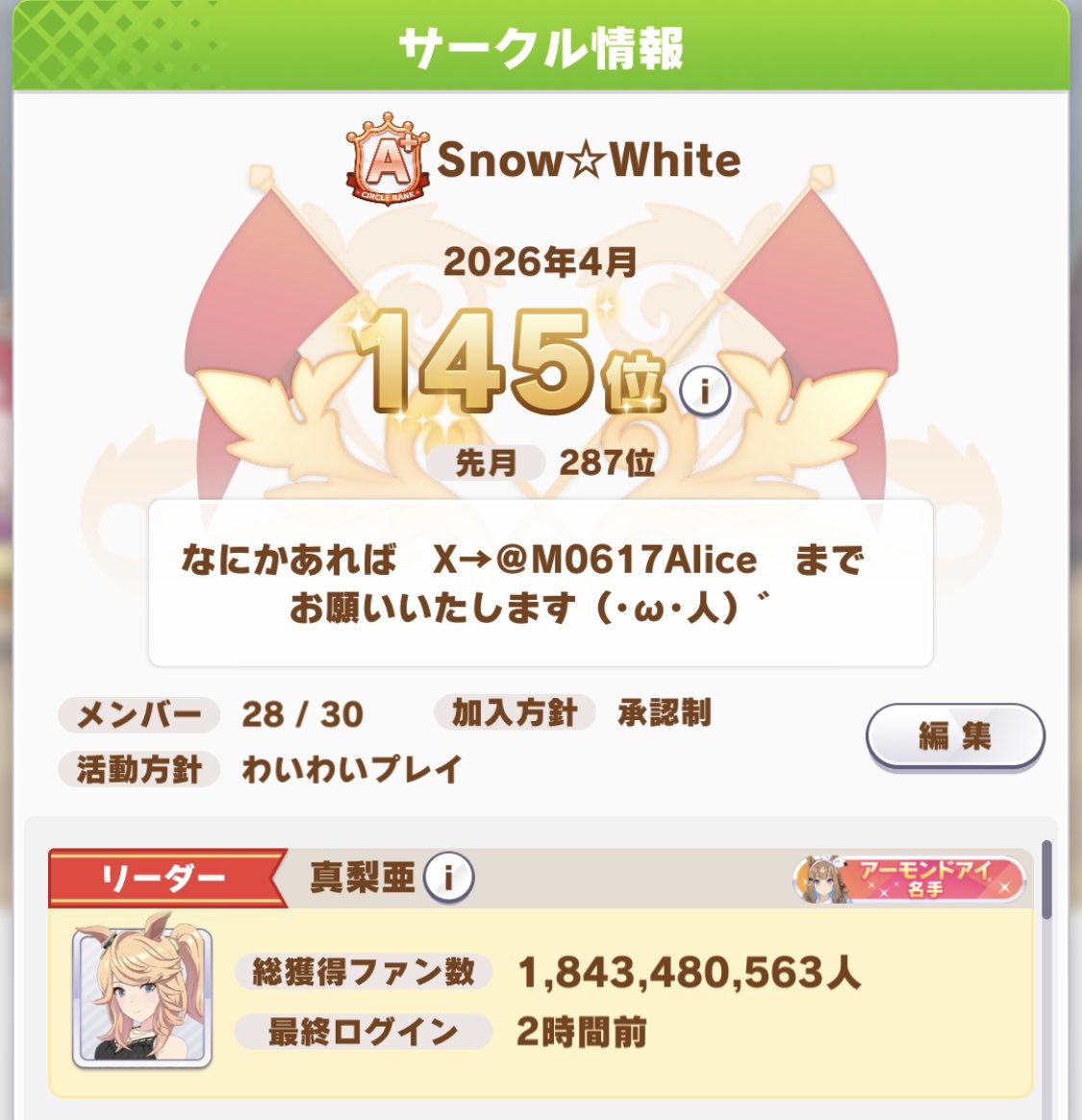 真梨亜 tweet media