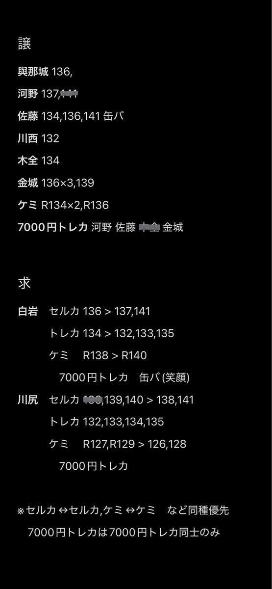 𝐀 𓈒𓏸 tweet media