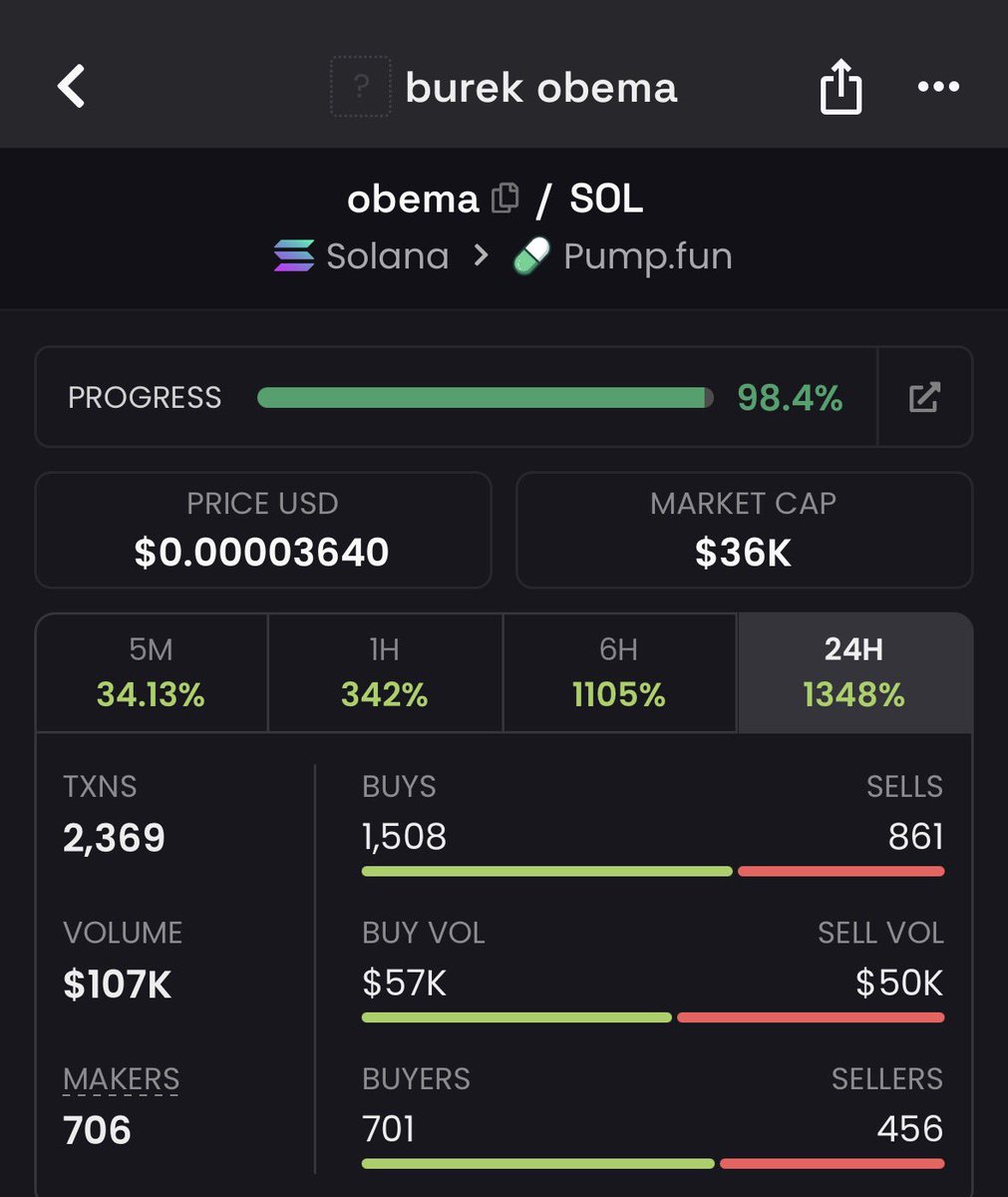 Meme Detective tweet media