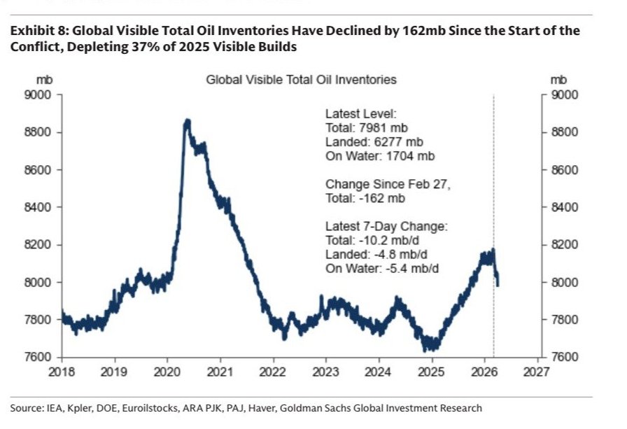 Global Markets Investor tweet media