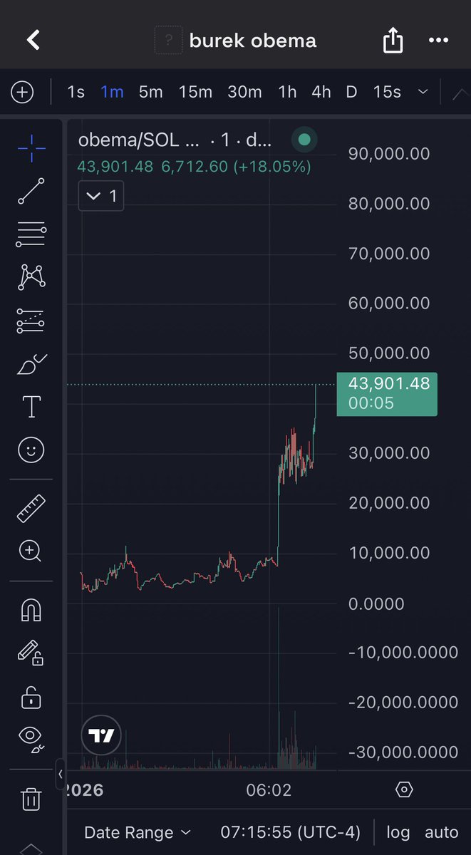 Meme Detective tweet media