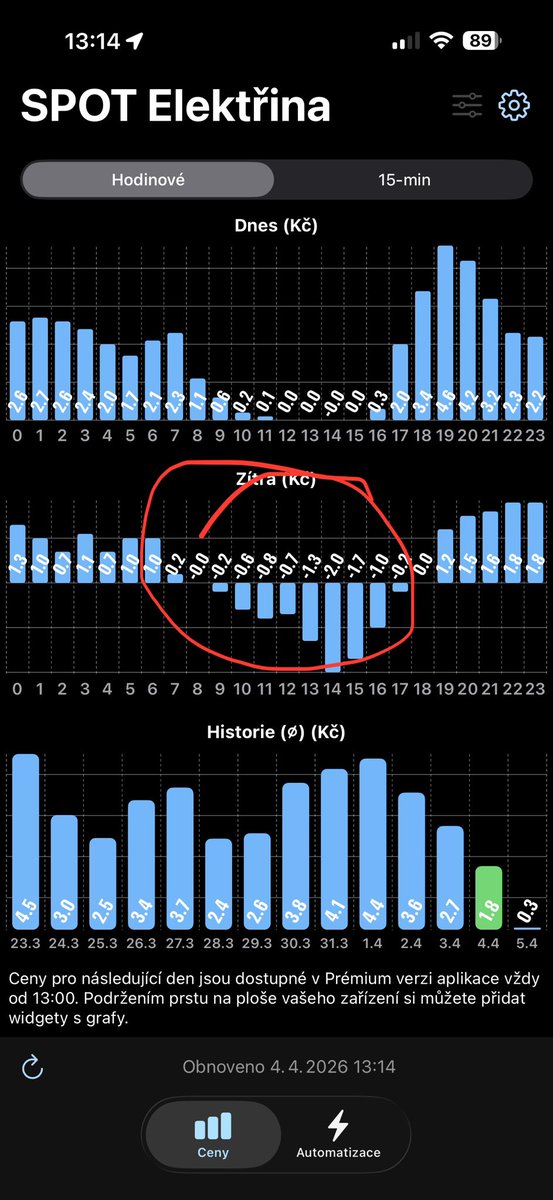 Radek Pokorny tweet media