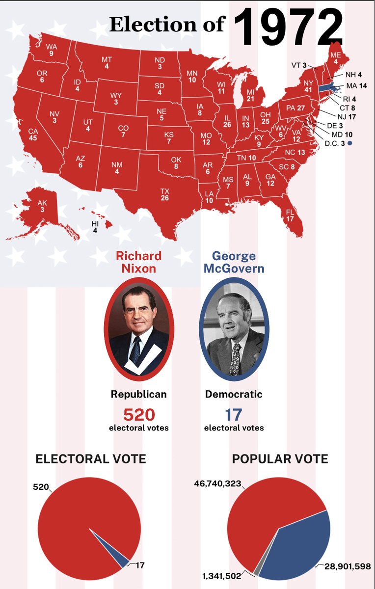 Keith Lambert tweet media
