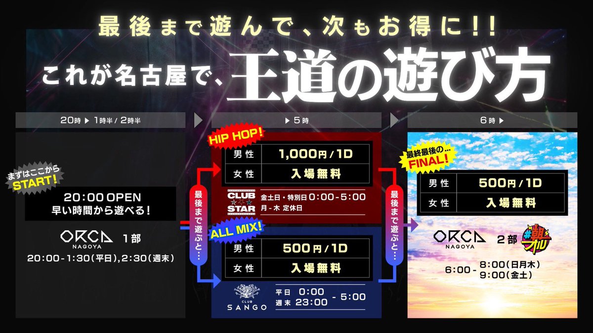 ORCA NAGOYA tweet media