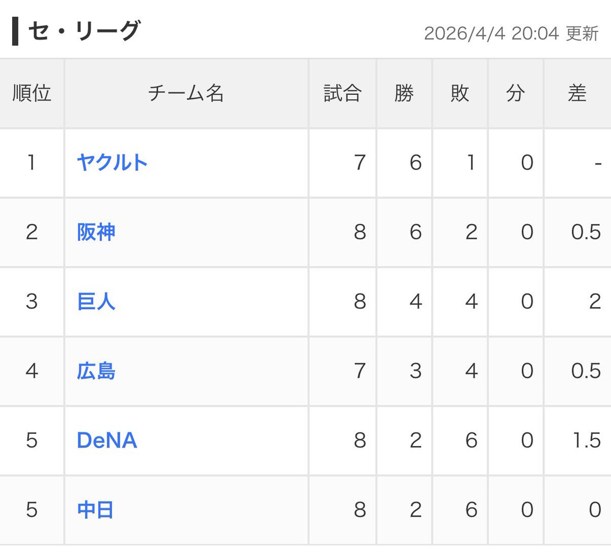 あかんさん tweet media