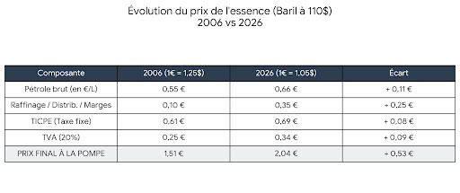 Anteus Fogg tweet media