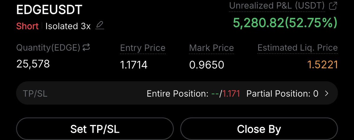 ProfProfitBTC's tweet image. $EDGE Short by Prof‼️

Just LOOK where I SHORTED it! It was almost at the TOP of TOP!

NAILING EVERY SINGLE SETUP🔥🔥🔥
Join Prof today &amp;amp; thanks me later! 

#EDGE #SIREN #STO $SIREN $STO