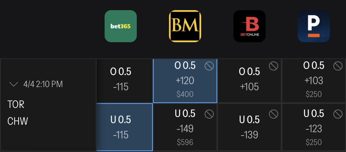 ShanderBets tweet media