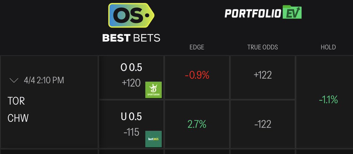 ShanderBets tweet media