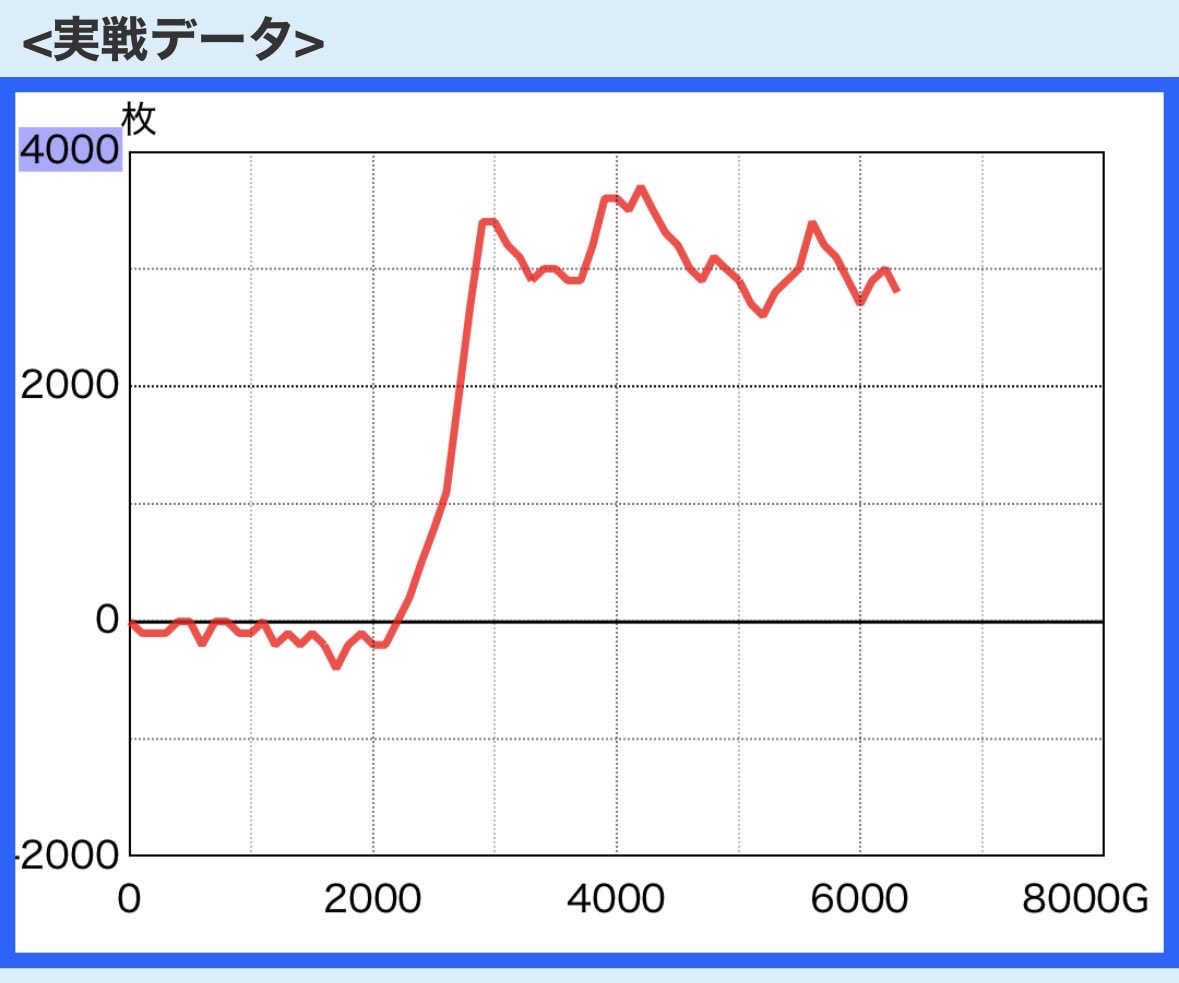 れなたろ。 tweet media