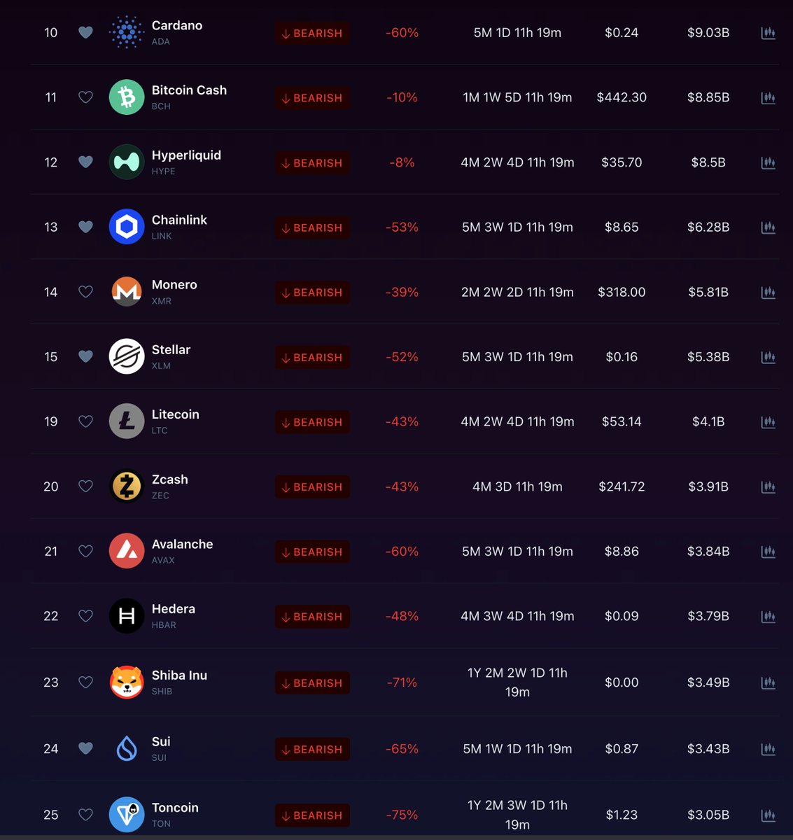 Ivan on Tech 🍳📈💰 tweet media