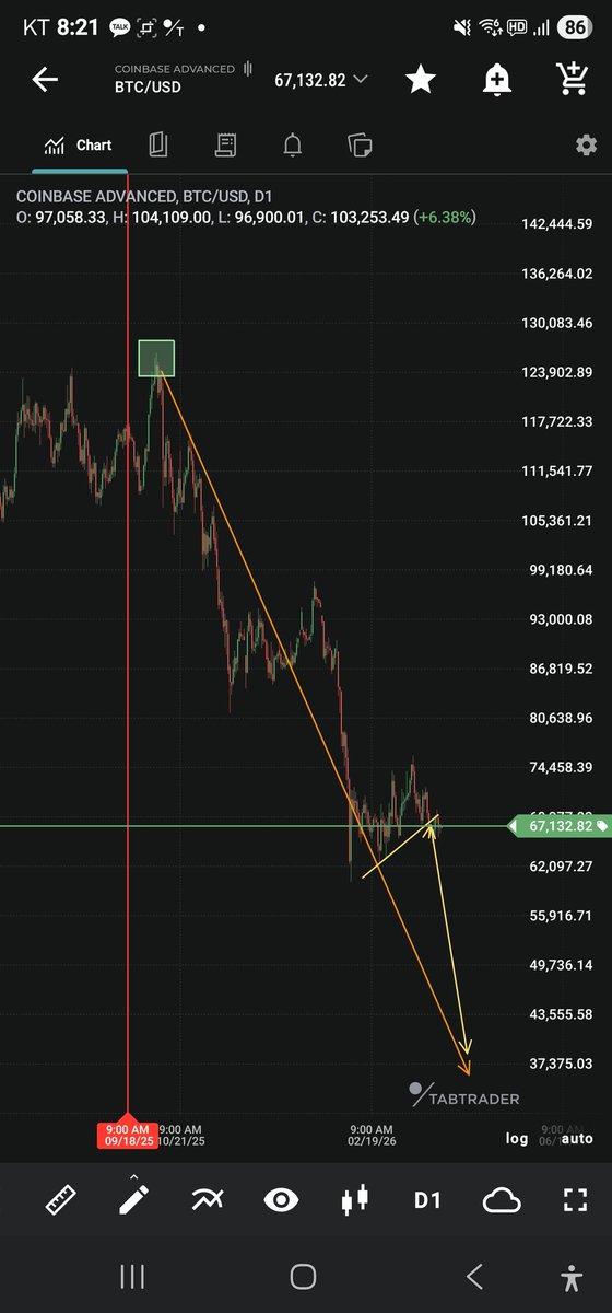 Wall Street NYC Quant. bitcoin-fund-manager.com tweet media