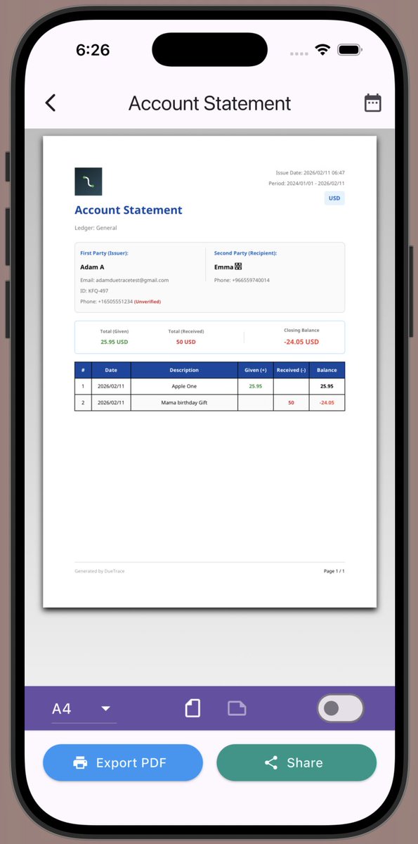 DueTrace tweet media