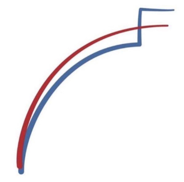 Today's a new day ✨ tweet media