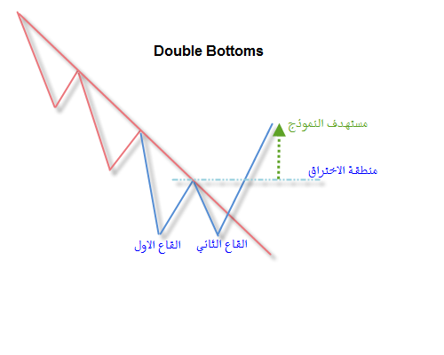 ابو ياسر tweet media
