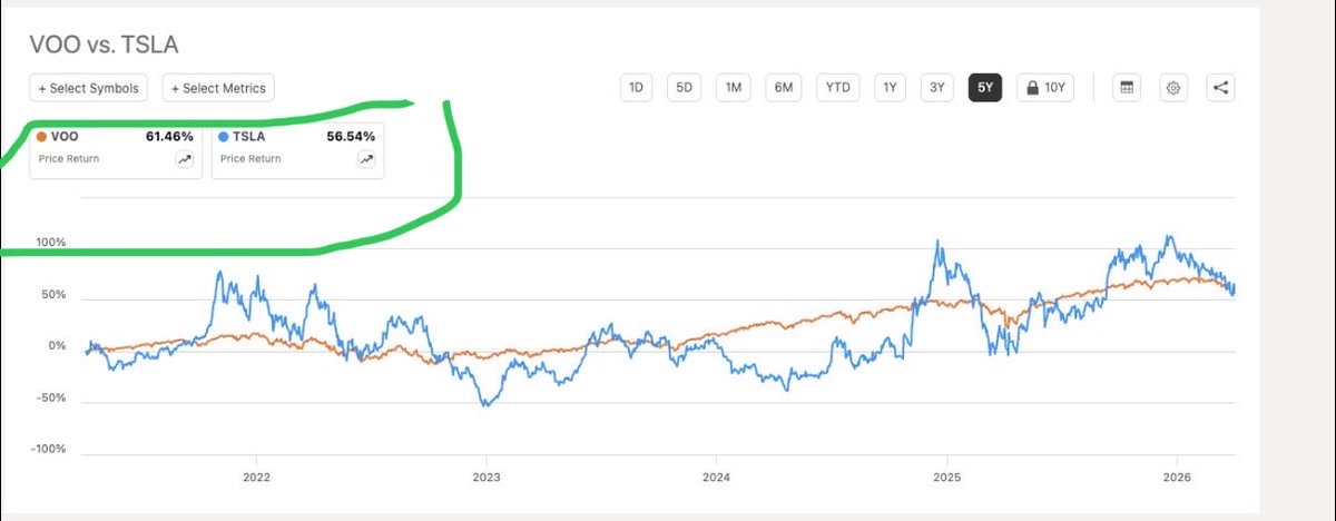 Allen B. tweet media