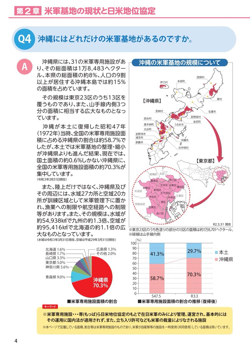 森原雅子 tweet media