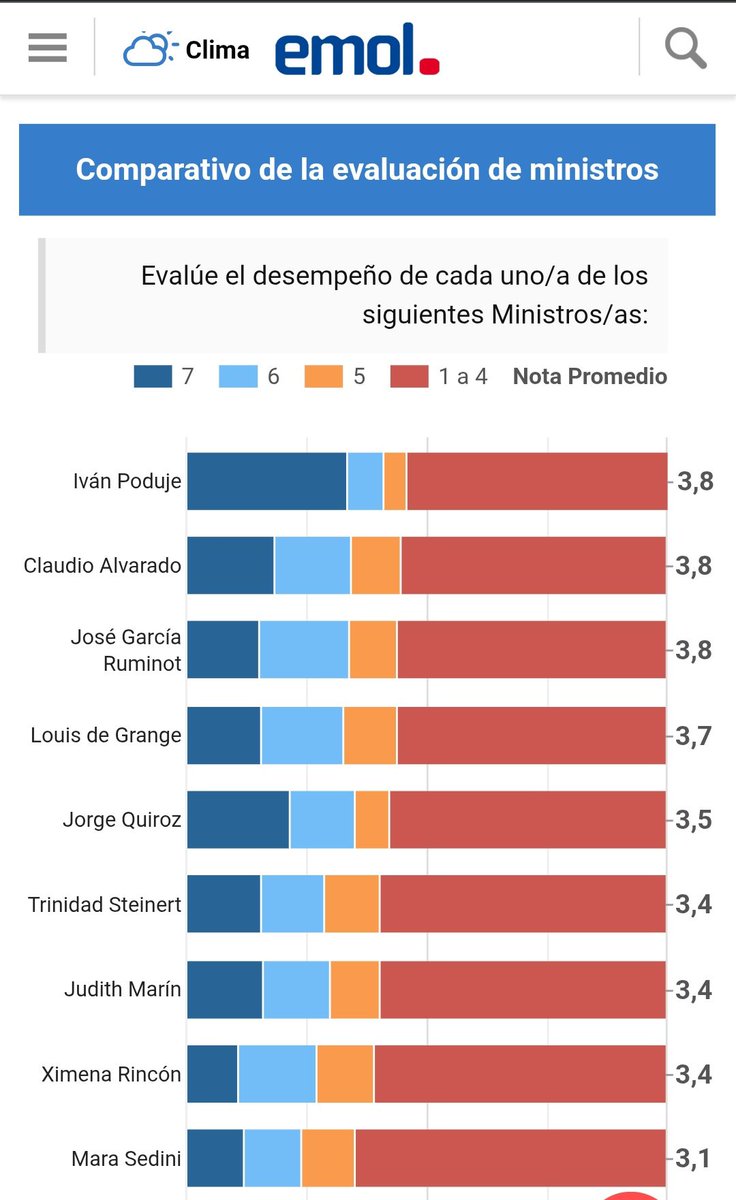Fernando Briceño tweet media