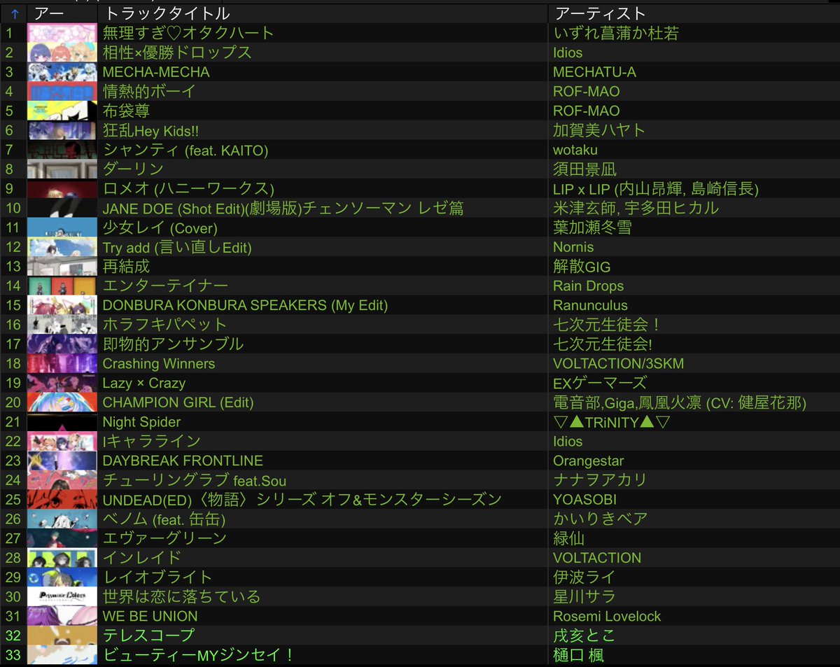 ACKEY(アッキー) tweet media