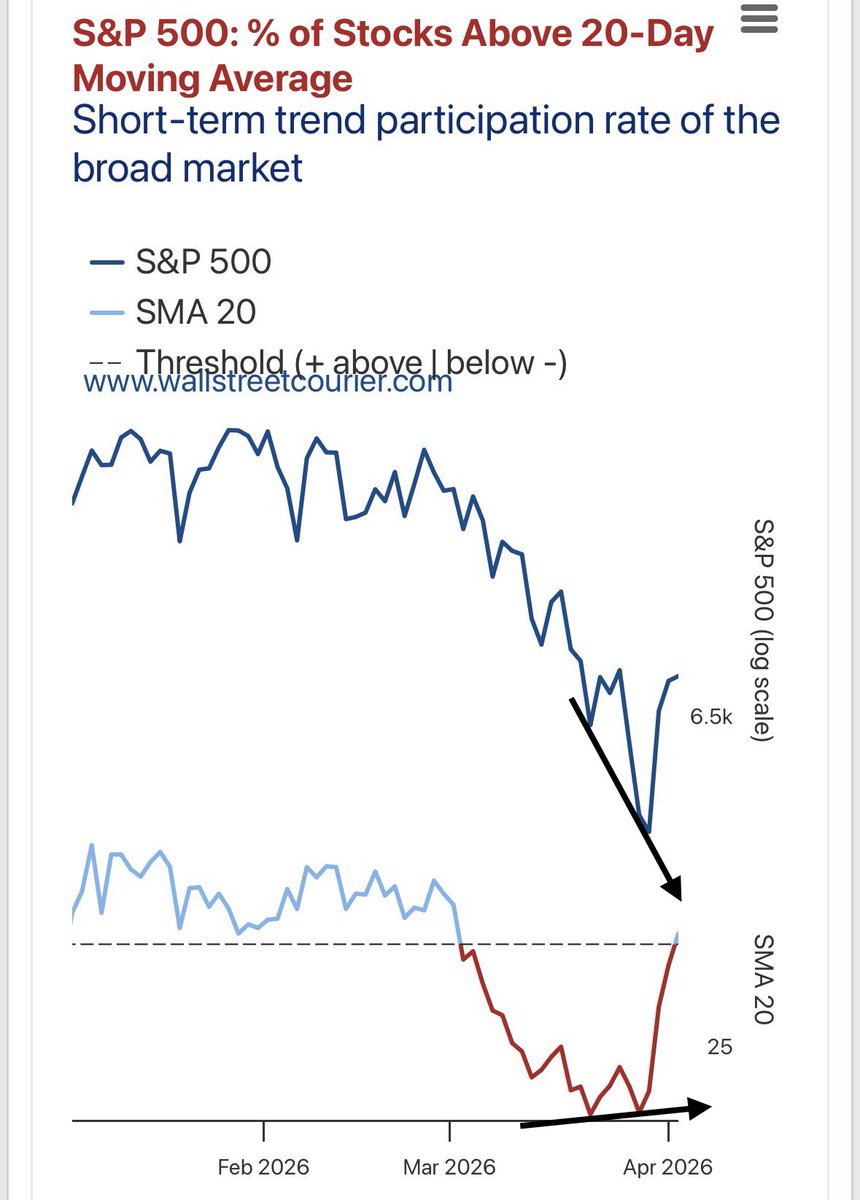 JCS-Charting tweet media