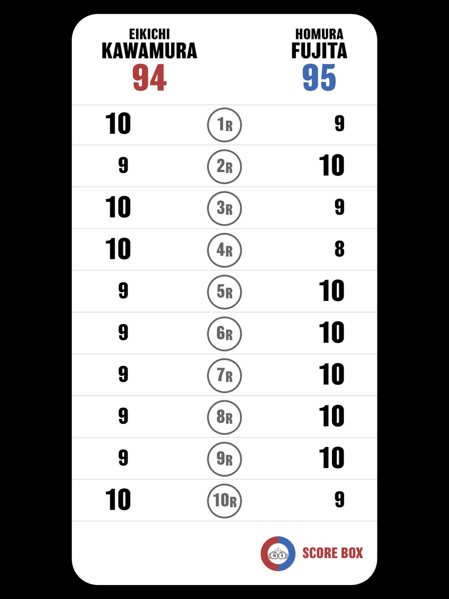 タカラダ・TTJ・ケンジ tweet media