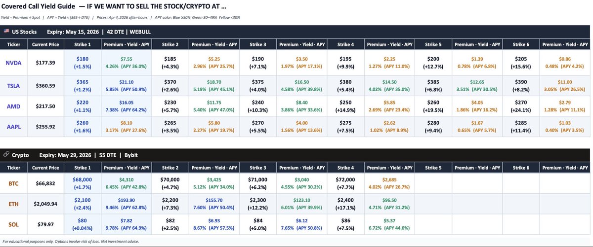 Em Udomsak (🟣🐻) tweet media