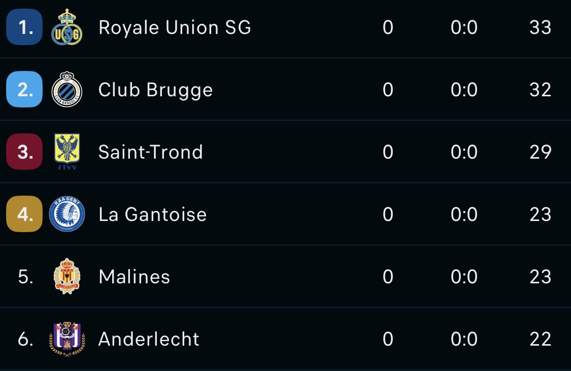 Signal Foot BE tweet media