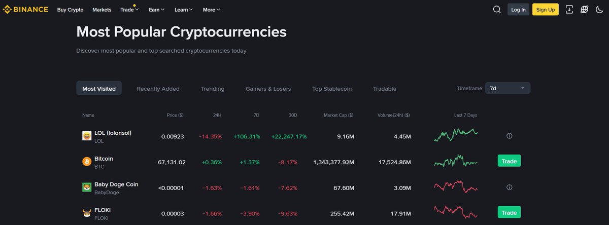 LOL Coin tweet media