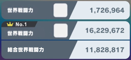 Hero1_Hero1's tweet photo. 1620万
(気づいたら1622万になってました。)

#スマブラ #スマブラSP #SSBU #SmashBros #smashbrosultimate
 #世界戦闘力 #桜井 #カンスト https://t.co/FdZazi2rmf