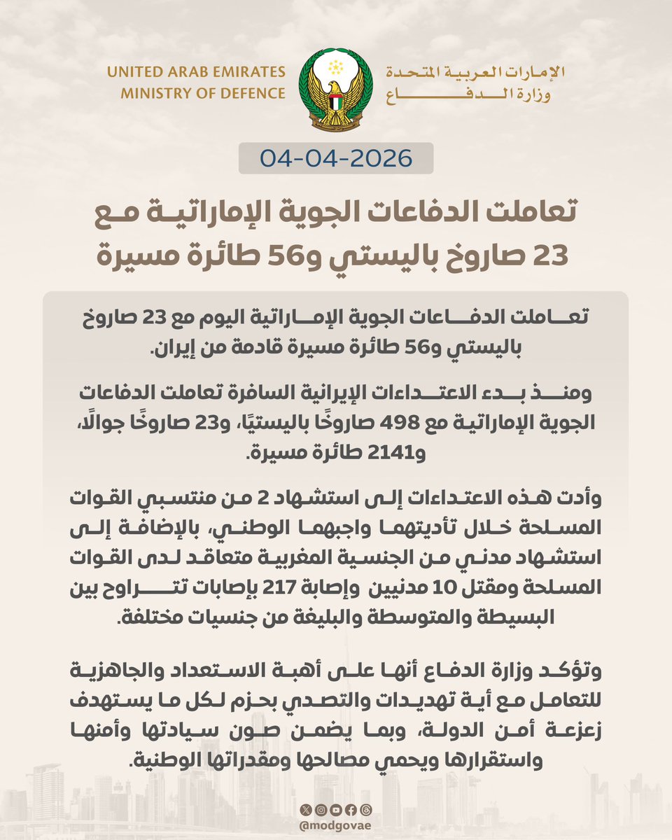 وزارة الدفاع |MOD UAE tweet media
