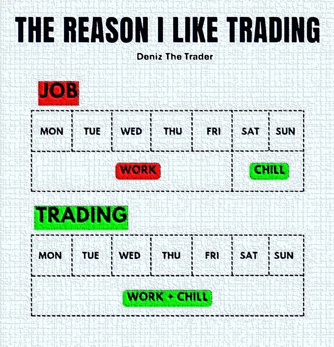 Deniz The Trader tweet media