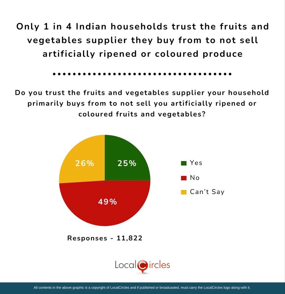 Sachin Taparia tweet media